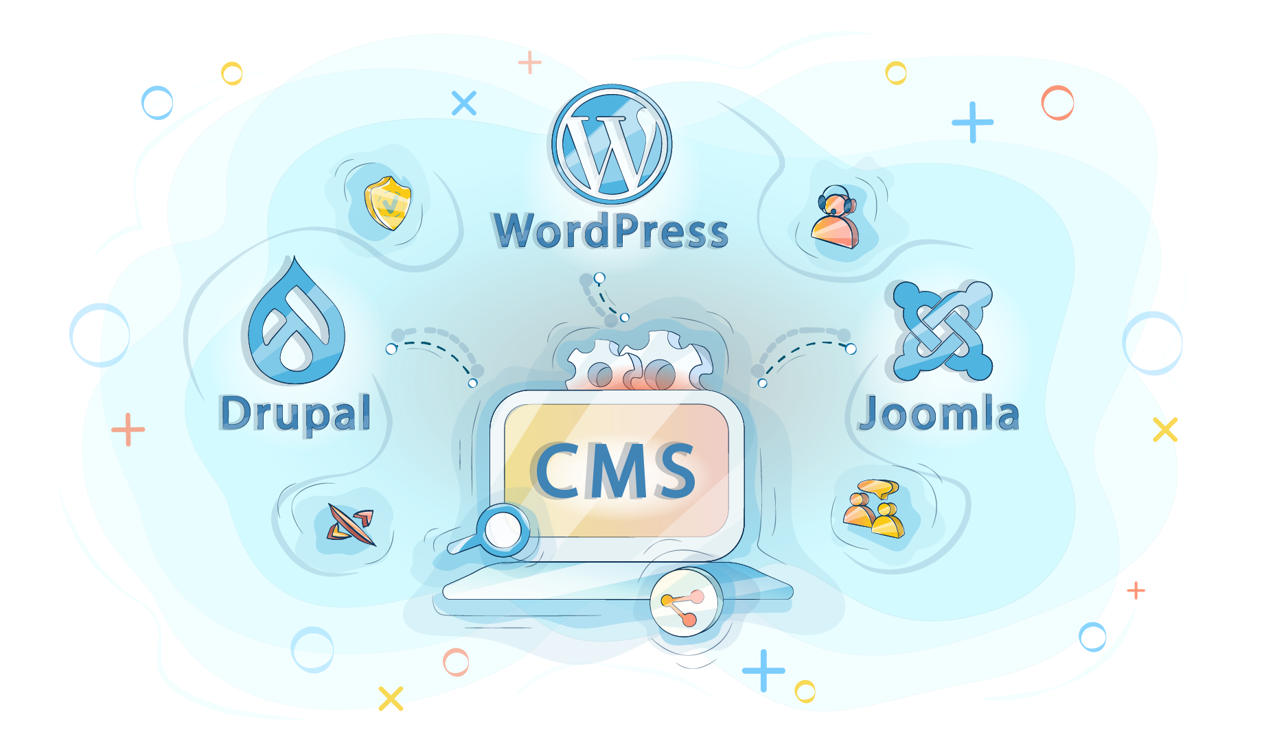 Какая CMS лучше в 2020: Drupal VS. Wordpress VS. Joomla